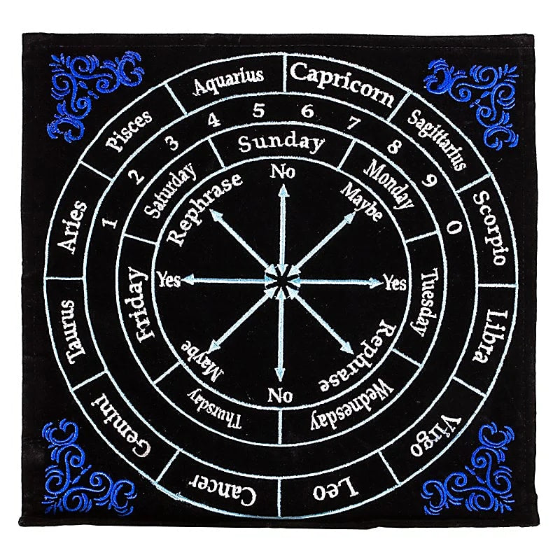 Tapis pendulaire astrologie