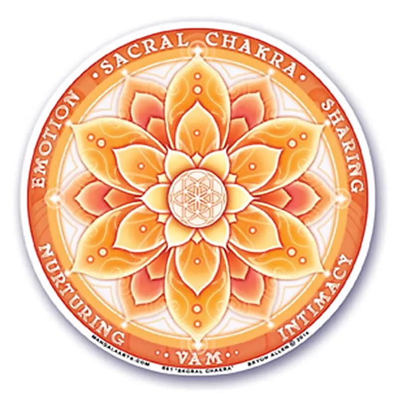 Fensterklebebild 2. Chakra (Svadhisthana)